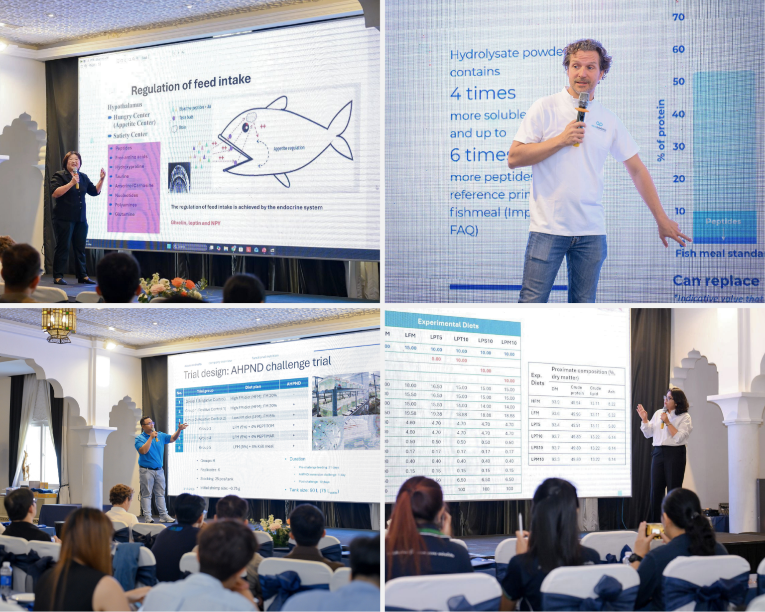 Aquaculture Seminar Presentation